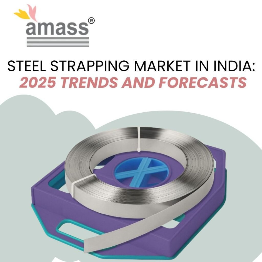 Steel Strapping Market in India: 2025 Trends and Forecasts